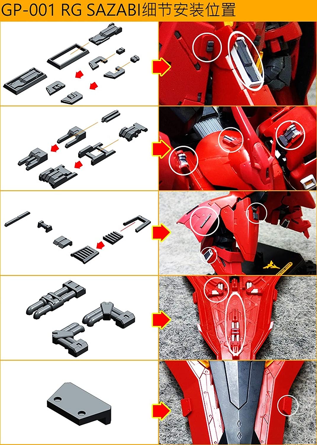 D.U.A Details Upgrade Accessories GP-001 Rg Sazabi