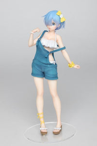 Re:Zero Starting Life in Another World Rem (Overalls Ver.)