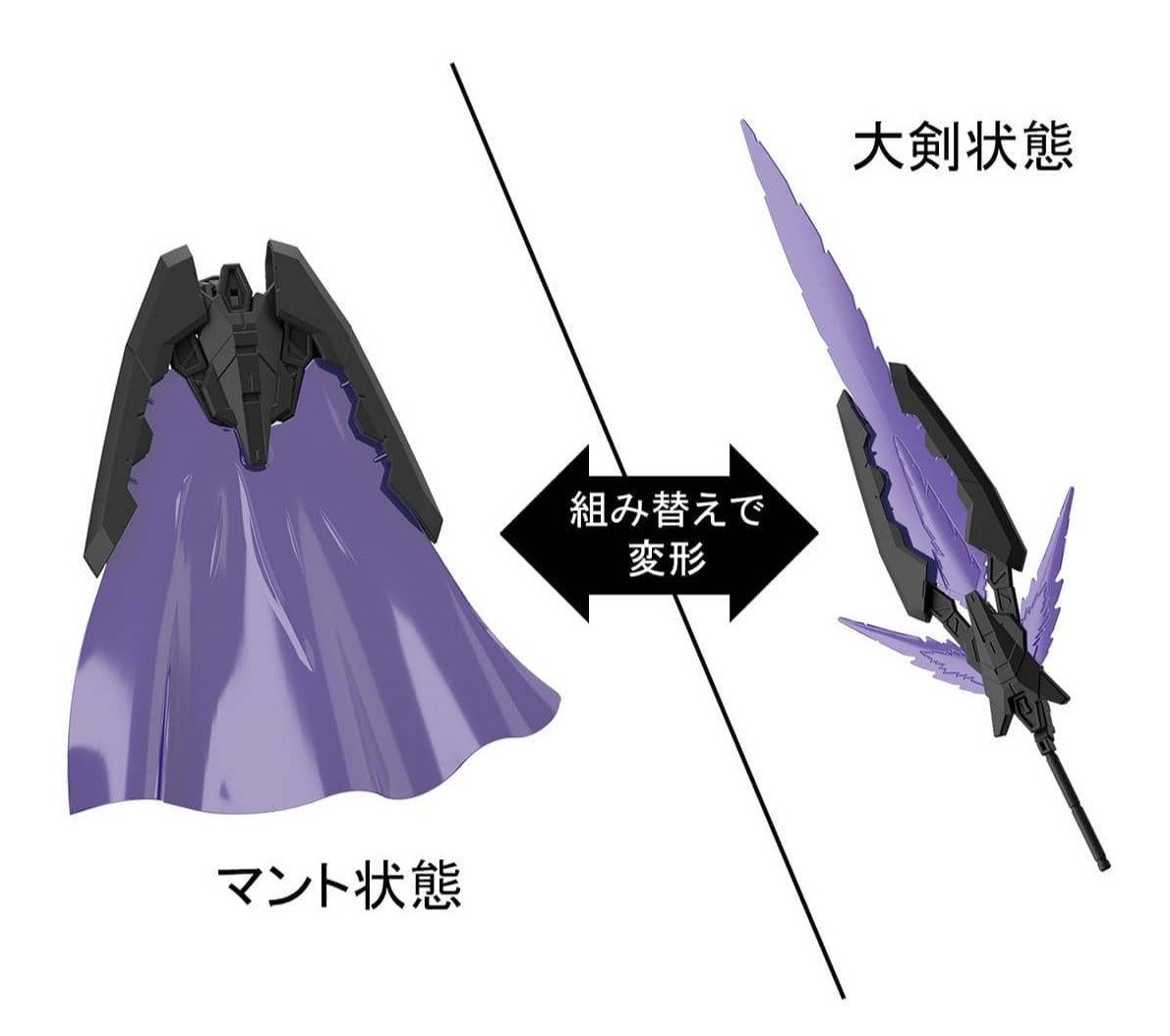 HGBDR 1/144 Tri slash Blade