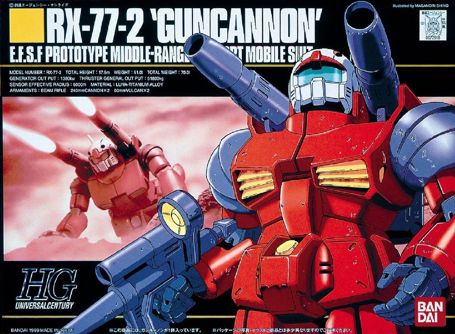 HGUC 1/144 #01 RX-77-2 Guncannon