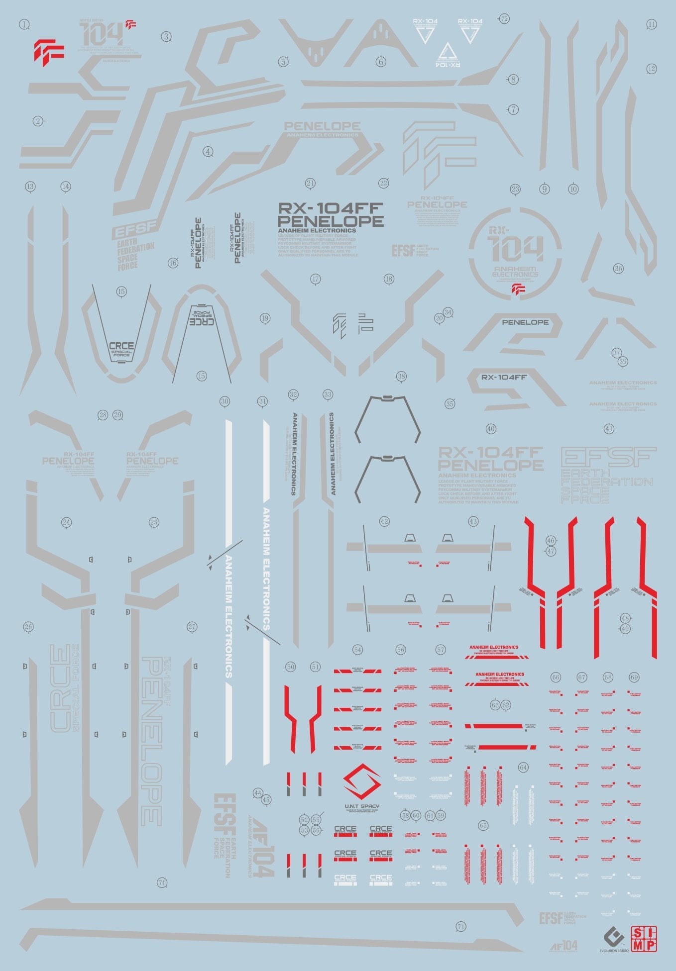 C31 HG 1/144 Penelope (Double sized decal)(original light grey)