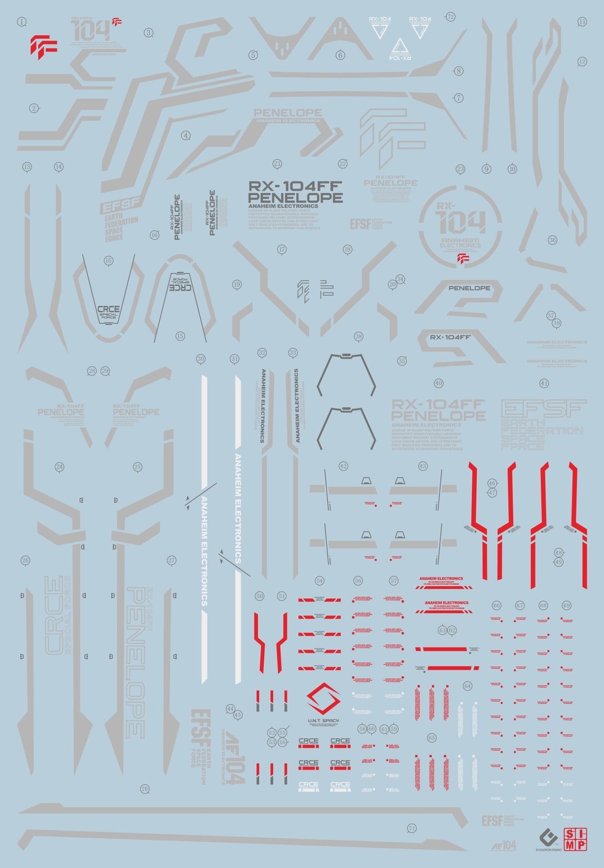 C31 HG 1/144 Penelope (Double sized decal)(original light grey)