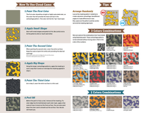Precut Cloud Camouflage Masking 3 (Medium)