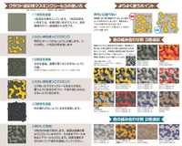 Precut Cloud Camouflage Masking 3 (Large)