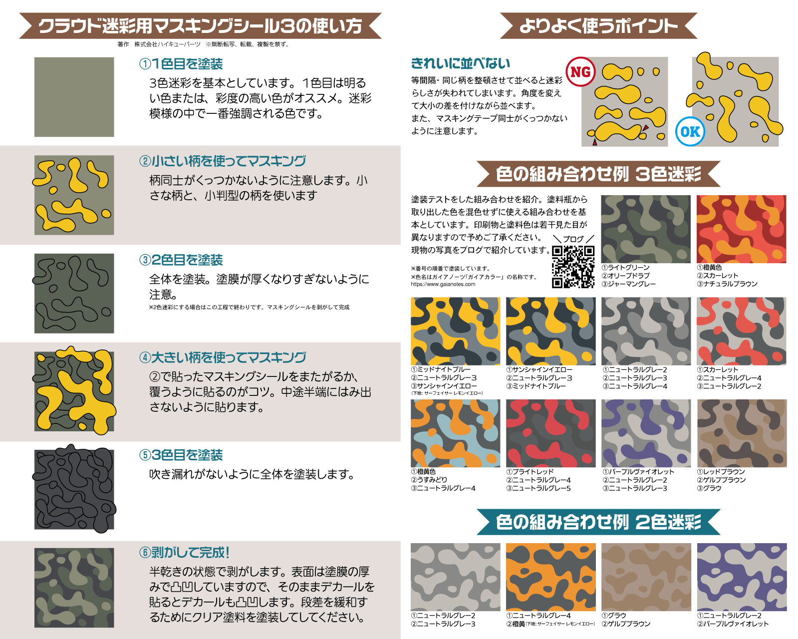 Precut Cloud Camouflage Masking 3 (Small)