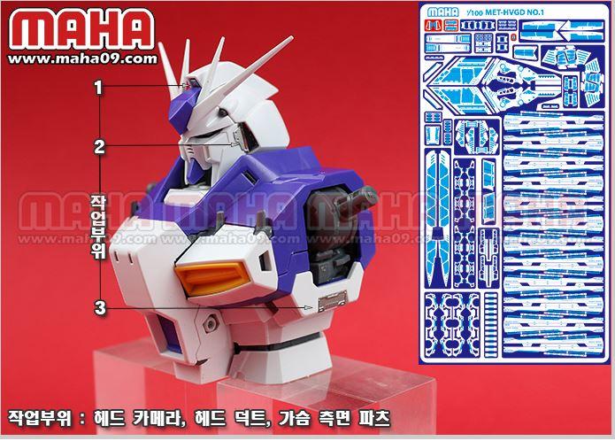 Mg Hi Nu Ver. Ka etch set