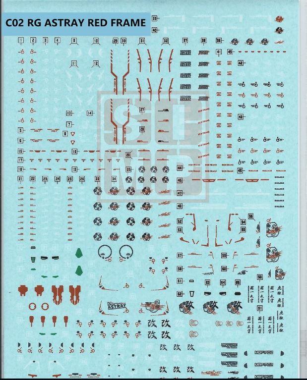 C02 RG 1/144 Astray Red Frame