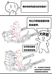 DL Gatling (1/144)  x4 Gatling