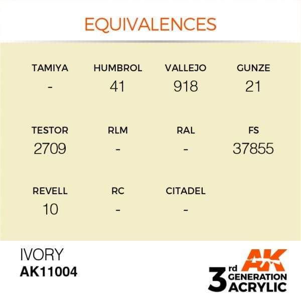 AK Interactive Ivory Acrylic 3G Paint 17ml Bottle