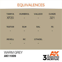 AK Interactive 3rd Gen Acrylic Warm Grey 17ml