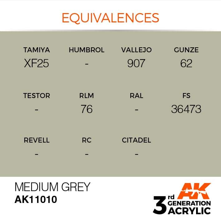 AK Interactive 3rd Gen Acrylic Medium Grey 17ml