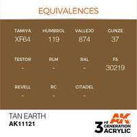 AK Interactive 3rd Gen Acrylic Tan Earth 17ml