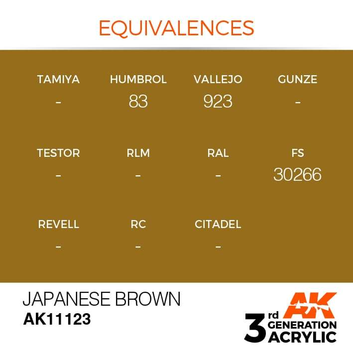 AK Interactive 3rd Gen Acrylic Japanese Uniform Brown 17ml