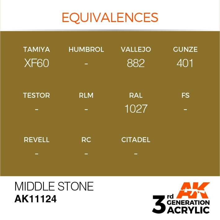 AK Interactive Middle Stone 3G Acrylic Paint 17ml Bottle