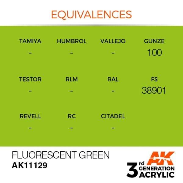 AK Interactive Fluorescent Green 3G Acrylic Paint 17ml Bottle
