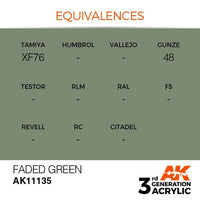 AK Interactive 3rd Gen Acrylic Faded Green 17ml