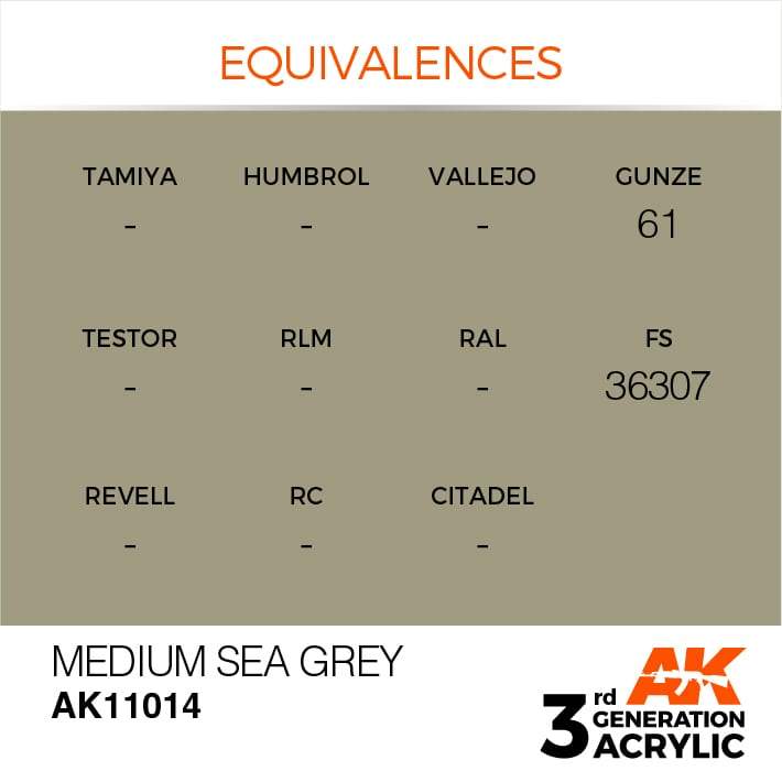 AK Interactive 3rd Gen Acrylic Medium Sea Grey 17ml
