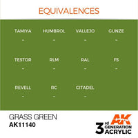 AK Interactive Grass Green 3G Acrylic Paint 17ml Bottle