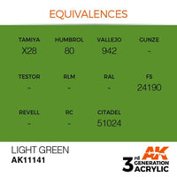 AK Interactive 3rd Gen Acrylic Light Green 17ml