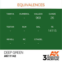 AK Interactive 3rd Gen Acrylic Deep Green 17ml