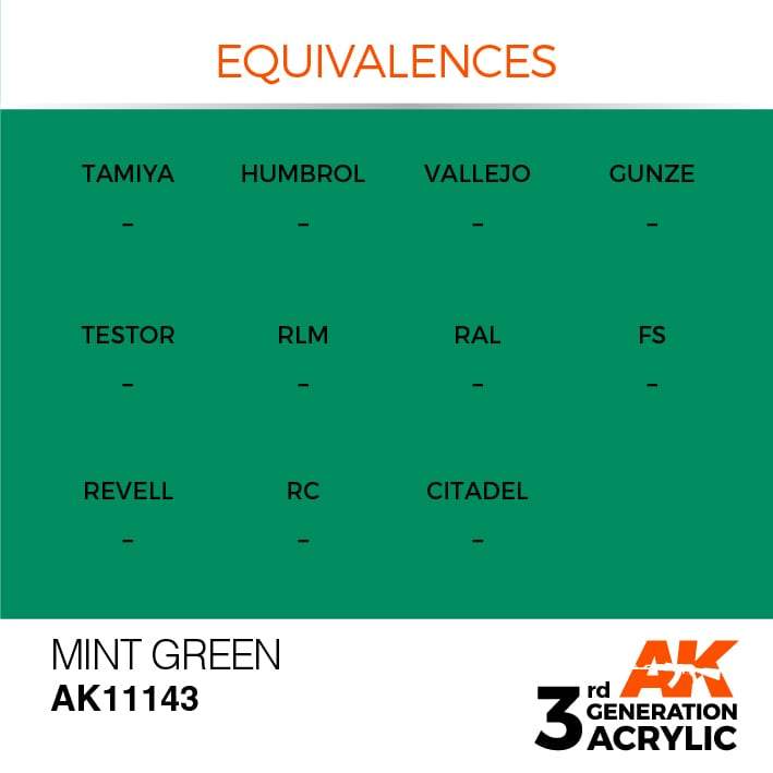 AK Interactive 3rd Gen Acrylic Mint Green 17ml
