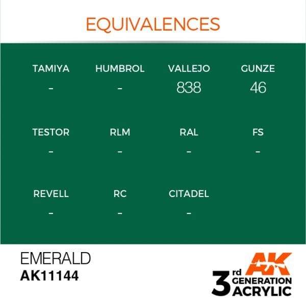 AK Interactive Emerald 3G Acrylic Paint 17ml Bottle