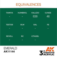 AK Interactive Emerald 3G Acrylic Paint 17ml Bottle