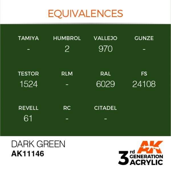 AK Interactive Dark Green 3G Acrylic Paint 17ml Bottle