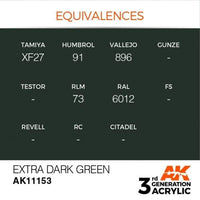 AK Interactive 3rd Gen Acrylic Faded Olive Green 17ml