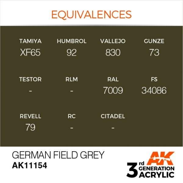 AK Interactive German Field Grey 3G Acrylic Paint 17ml Bottle