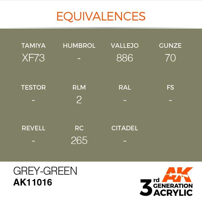 AK Interactive Grey Green 3G Acrylic Paint 17ml Bottle