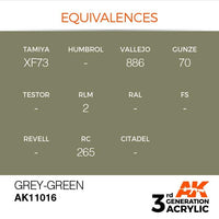 AK Interactive Grey Green 3G Acrylic Paint 17ml Bottle