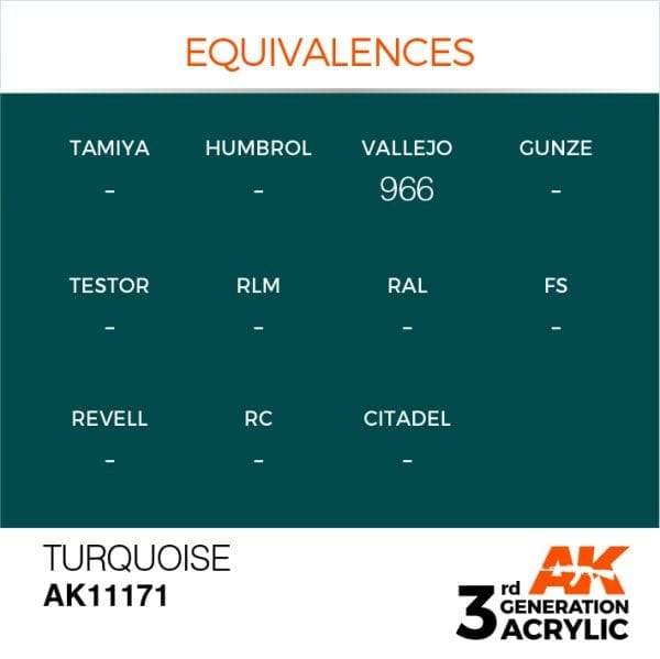 AK Interactive 3rd Gen Acrylic Turquoise 17ml