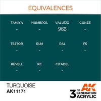 AK Interactive 3rd Gen Acrylic Turquoise 17ml