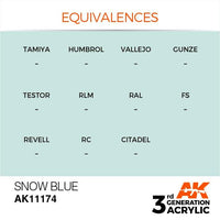 AK Interactive 3rd Gen Acrylic Snow Blue 17ml