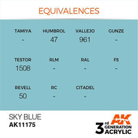 AK Interactive 3rd Gen Acrylic Sky Blue 17ml
