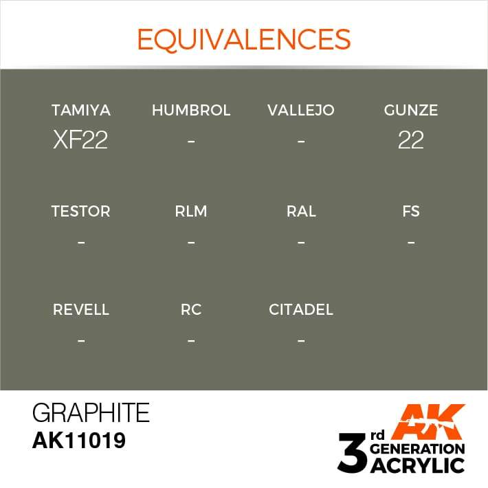 AK Interactive Graphite 3G Acrylic Paint 17ml Bottle
