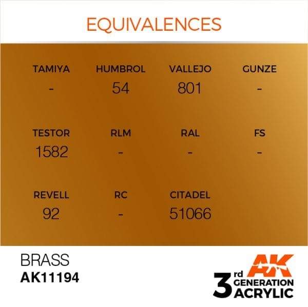 AK Interactive 3rd Gen Acrylic Brass 17ml