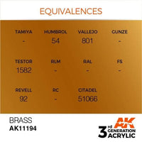 AK Interactive 3rd Gen Acrylic Brass 17ml