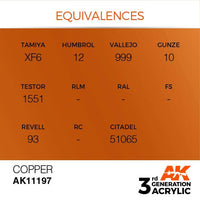AK Interactive Copper Metallic 3G Acrylic Paint 17ml Bottle