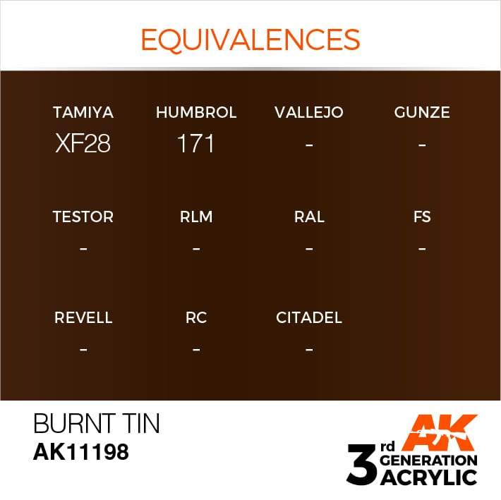 AK Interactive Burnt Tin 3G Metallic Acrylic Paint 17ml Bottle