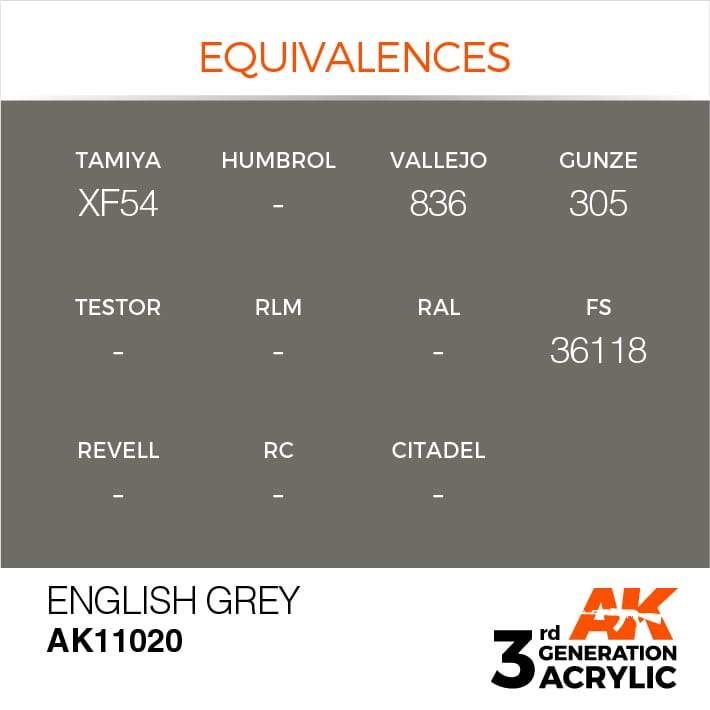 AK Interactive English Grey 3G Acrylic Paint 17ml Bottle