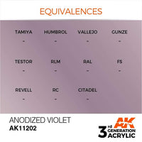 AK Interactive 3rd Gen Acrylic Anodized Violet 17ml