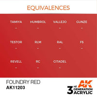 AK Interactive 3rd Gen Acrylic Foundry Red 17ml