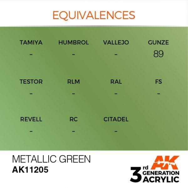 AK Interactive Metallic Green 3G Acrylic Paint 17ml Bottle