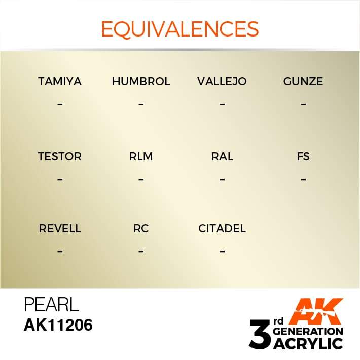 AK Interactive 3rd Gen Acrylic Pearl 17ml