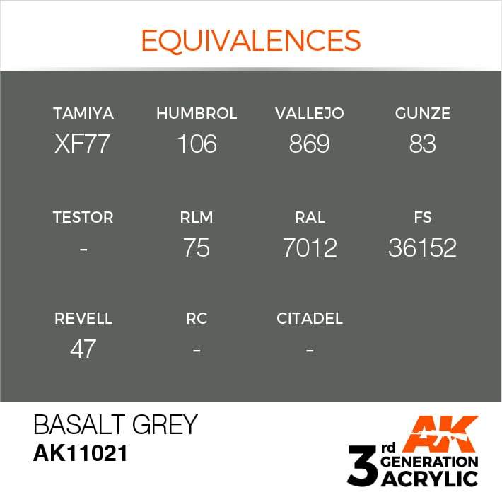 AK Interactive Basalt Grey 3G Acrylic Paint 17ml Bottle