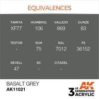 AK Interactive Basalt Grey 3G Acrylic Paint 17ml Bottle