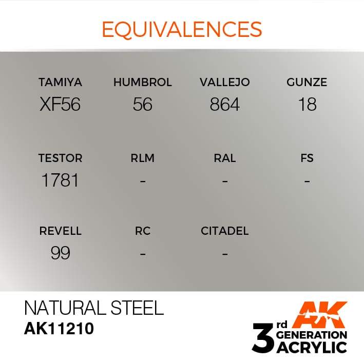 AK Interactive Natural Steel Metallic 3G Acrylic Paint 17ml Bottle