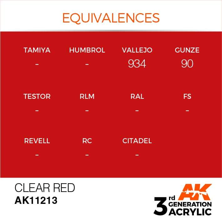 AK Interactive 3rd Gen Acrylic Red 17ml
